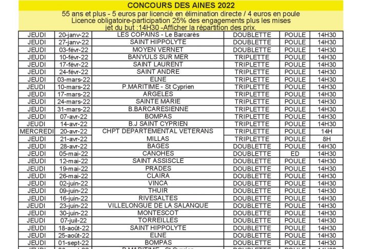 Petanque Catalane Calendrier 2023 Calendrier – Petanque Catalane