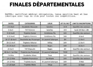 Dates et lieux des finales et qualifications de secteur