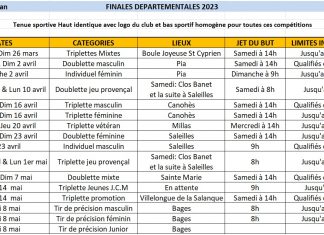Finales départementales 2023