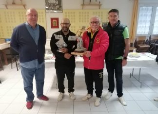 Résultats Finale TAT Masculin
