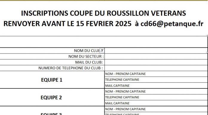 Nouveau Coupe du Roussillon Vétérans 2025